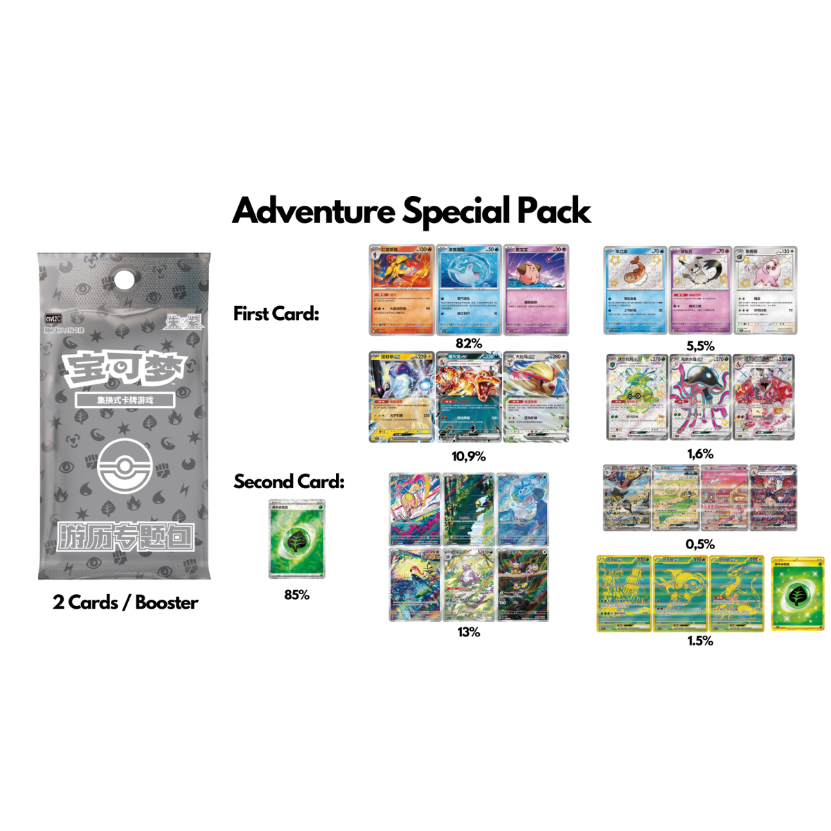 Pokémon Adventure Battle Accessories Gift Box Simplified Chinese